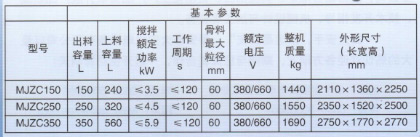 JZC-350煤矿用搅拌机